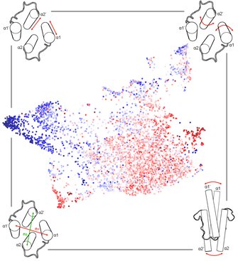 Conformational landscape of the HAMP domain, the key component of prokaryotic signal transduction receptors